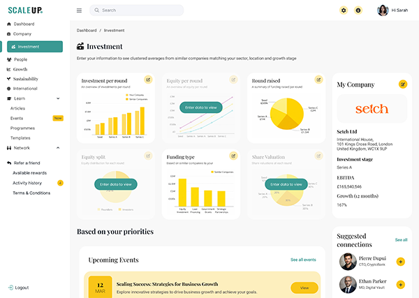 Investment Dashboard for Scaleup Global